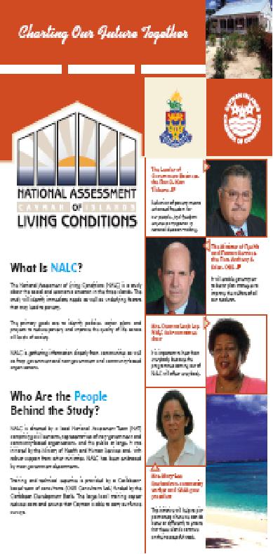 National Assessment of Living Conditions